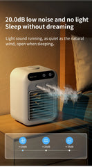 USB Rechargeable Mini Air Conditioner Fan, Cooling Device with Lithium Battery for Home Office Dorm Use