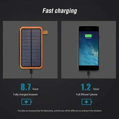 OnePlus 200000mAh Sun Powerbank, Folding Solar Panel USB, Camping Waterproof