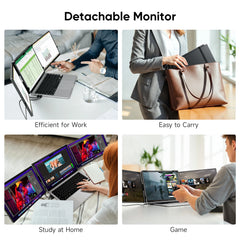 Dopesplay Triple Dual Laptop Screen Extender FHD 1200P 14.1 inch ,For Windows Mac Android Laptops 14-17.3inch