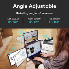 14 inches Laptop Expansion Screen 1080P FHD with 1 Cable for 3 Displays for 13.6-17.3 inch Laptop