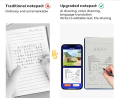 Digital Handwriting Note Book Smart Sync Pen Diary , AI ,Voice Drawing Bluetooth Writing Pads Playback