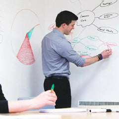 Erasable Whiteboard Blackboard Sticker PVC Teaching Wall