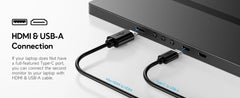 Dopesplay Triple Dual Laptop Screen Extender FHD 1200P 14.1 inch ,For Windows Mac Android Laptops 14-17.3inch