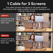 14 inches Laptop Expansion Screen 1080P FHD with 1 Cable for 3 Displays for 13.6-17.3 inch Laptop