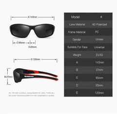 New Fishing Glasses