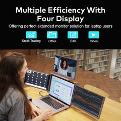 14 inches Laptop Expansion Screen 1080P FHD with 1 Cable for 3 Displays for 13.6-17.3 inch Laptop