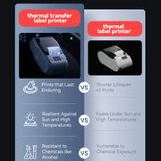 Wireless 20-50 mm Printer