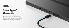 Dopesplay Triple Dual Laptop Screen Extender FHD 1200P 14.1 inch ,For Windows Mac Android Laptops 14-17.3inch
