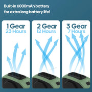 Kinscoter 6000mAh Hanging Neck/Waist Fan