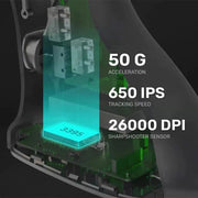 Ragnok 3 Gun ErgoStrike 7 Next-Gen Gaming ,Mouse for Shooting Games Recoil Feature Included for Enhanced FPS Immersion Ergonomics