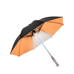 3in1 Fan  Umbrella , Summer Cooling Sun Block, With Fan Mist Spray Battery Supply