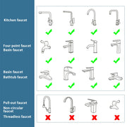 1440° Rotatable Faucet Aerator Extender,Metal  Robot Arm