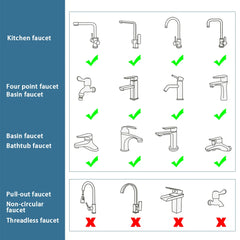 1440° Rotatable Faucet Aerator Extender,Metal  Robot Arm