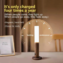 1-3PCS Intelligent  Night Light