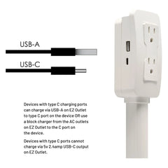 Electrical Outlet Extender Access