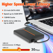 3760+ 3D/AAA Games for PS4/PS3/PS2/Switch/WII/WIIU/N64/DC Etc Portable 500GB Launchbox External Gaming Hard Drive for Windows PC