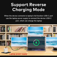 14 inches Laptop Expansion Screen 1080P FHD with 1 Cable for 3 Displays for 13.6-17.3 inch Laptop