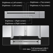 14 inches Laptop Expansion Screen 1080P FHD with 1 Cable for 3 Displays for 13.6-17.3 inch Laptop