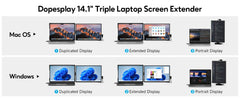 Dopesplay Triple Dual Laptop Screen Extender FHD 1200P 14.1 inch ,For Windows Mac Android Laptops 14-17.3inch