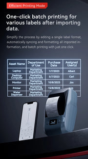 Wireless 20-50 mm Printer